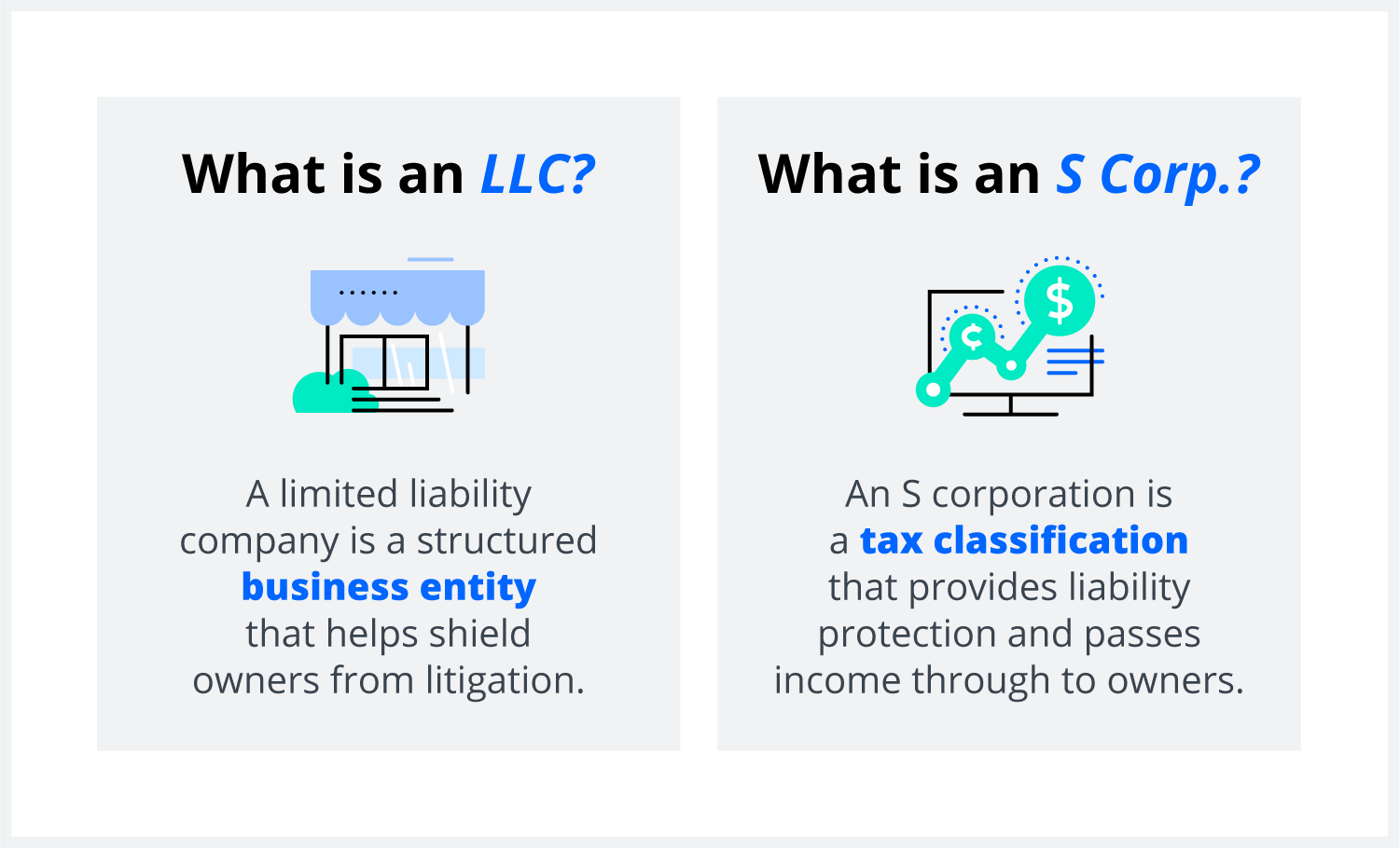 llc-vs-corporation-vs-sole-proprietorship-business-basics-small