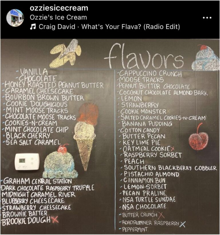 How’s That Third Scoop of Ice Cream?